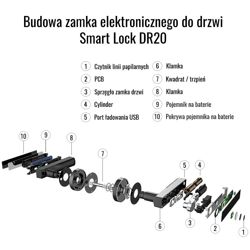 Zamek elektroniczny do drzwi Smart Lock DR20